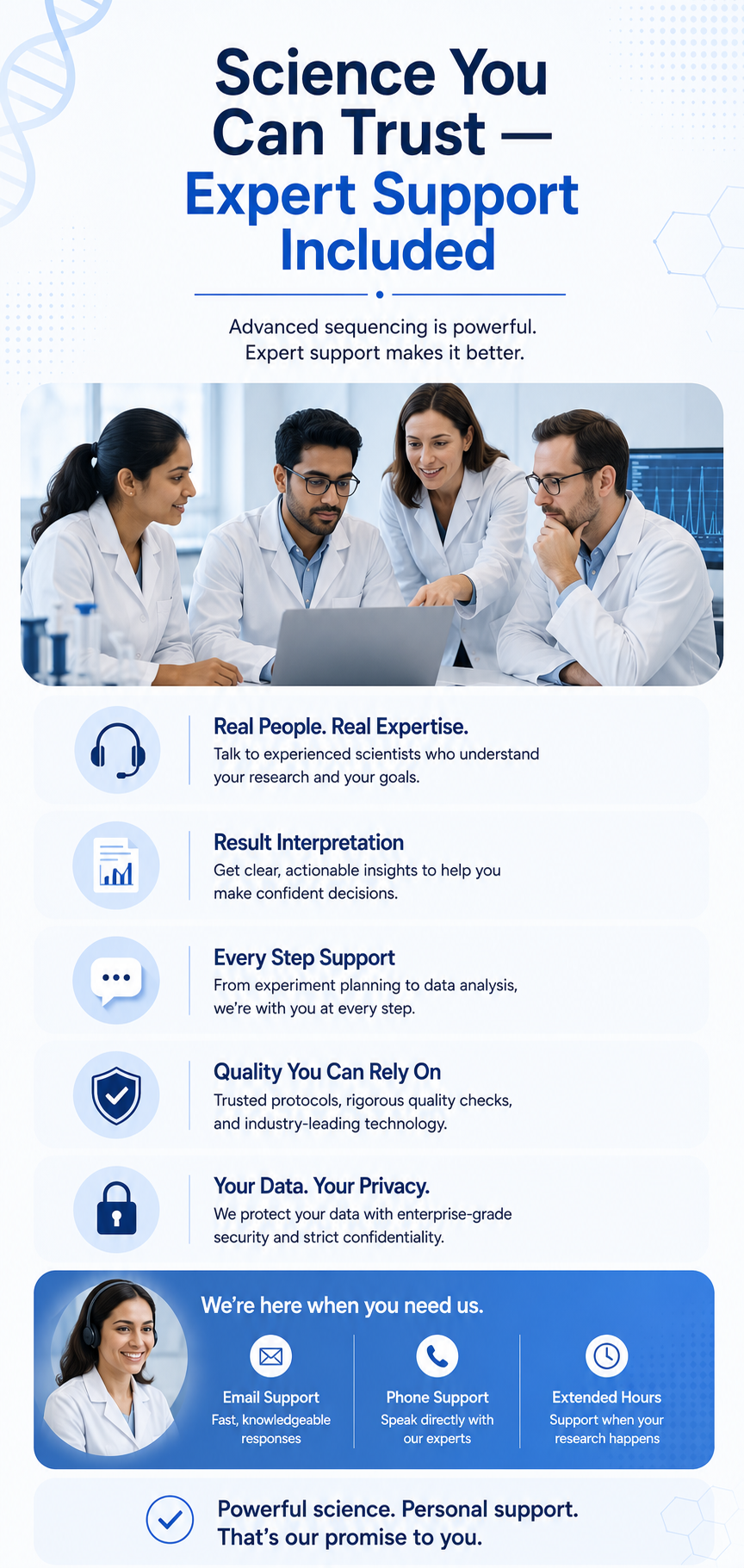 Science You Can Trust — Expert Support Included